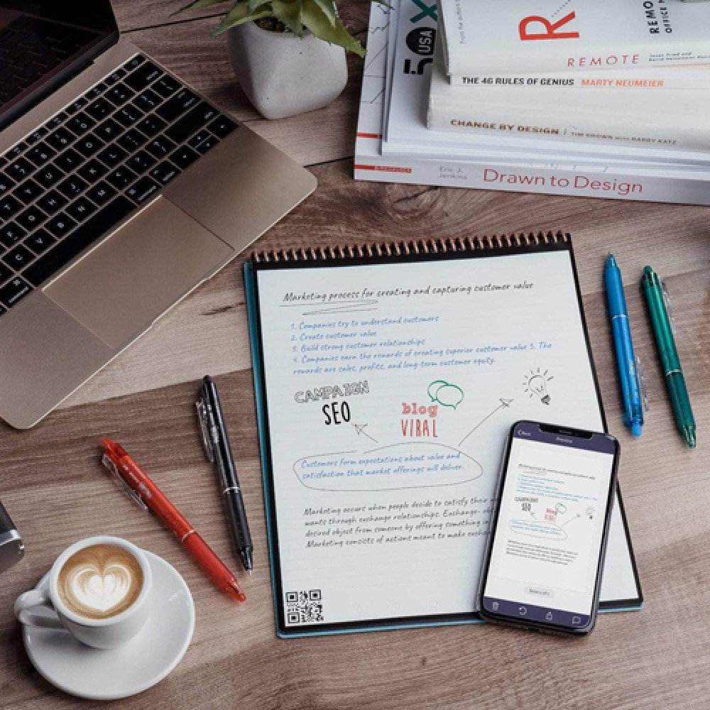 Многоразовый бумажный блокнот. Rocketbook Flip купить в Москве по ...